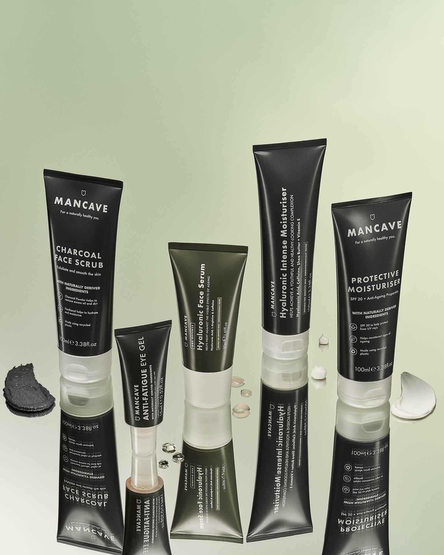 Dry Skin