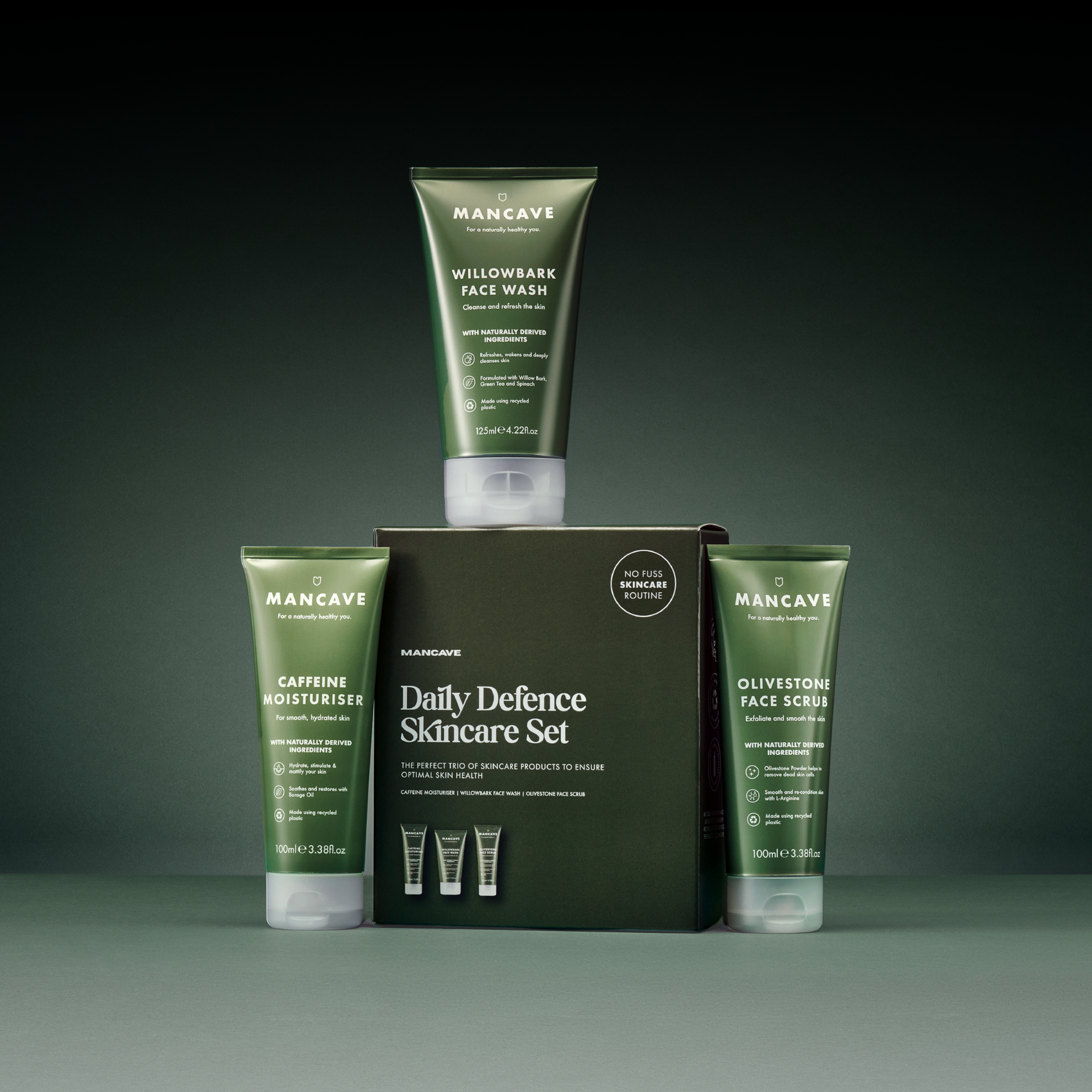 Daily Defence Skincare Kit
