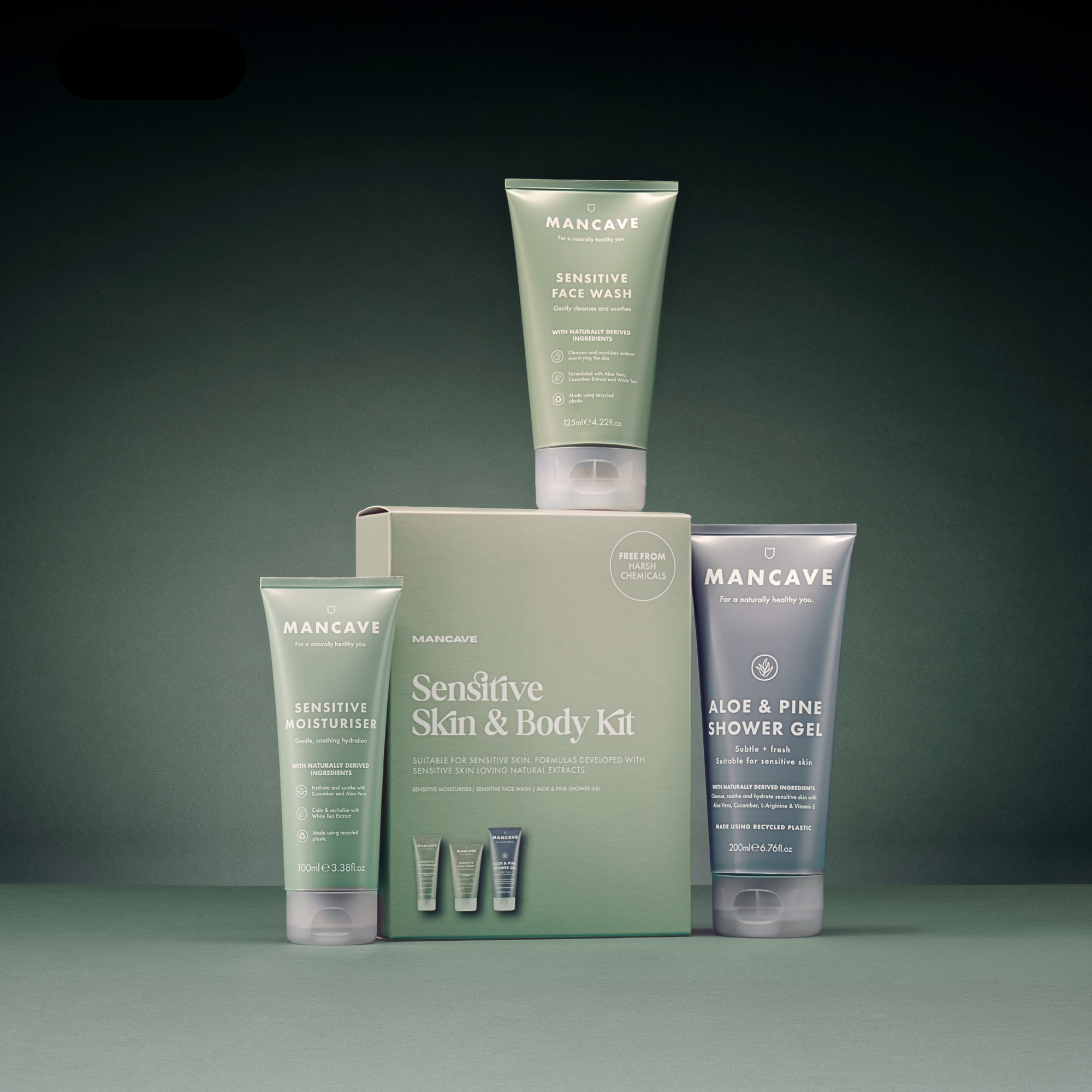 The Sensitive Skin & Body Kit