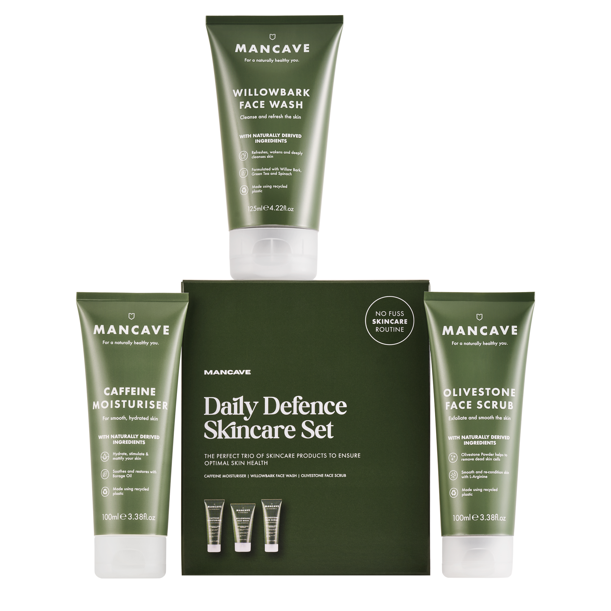 Daily Defence Kit