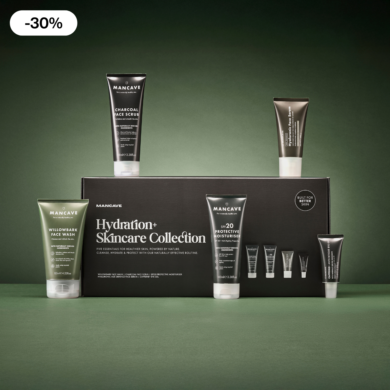 Das Premium Duschgel Duftset 