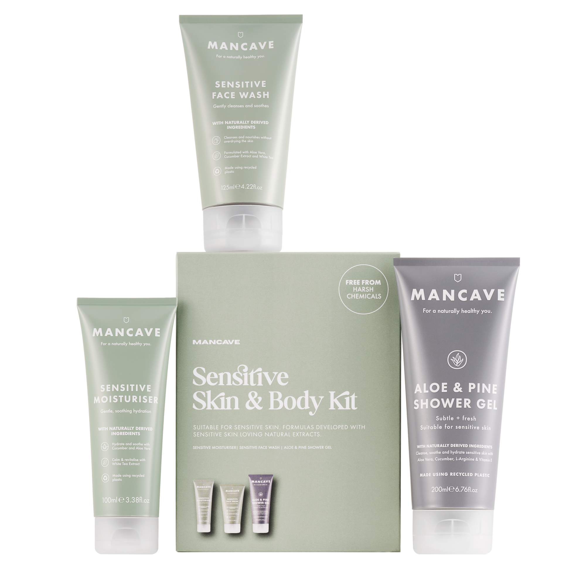 The Sensitive Skin & Body Kit