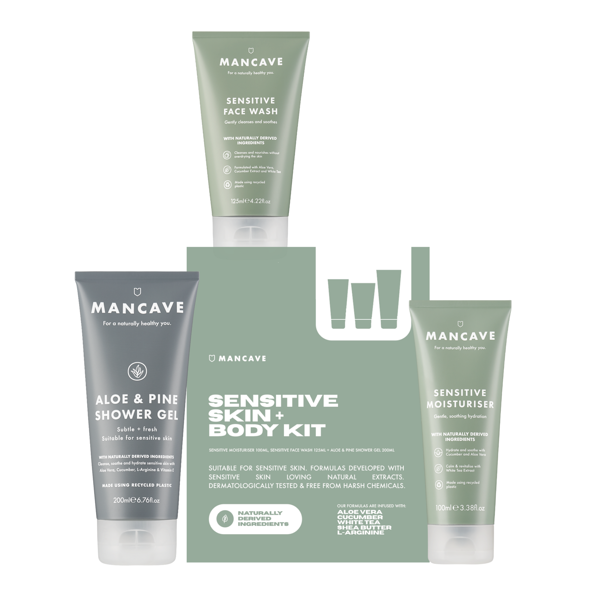 The Sensitive Skin & Body Kit