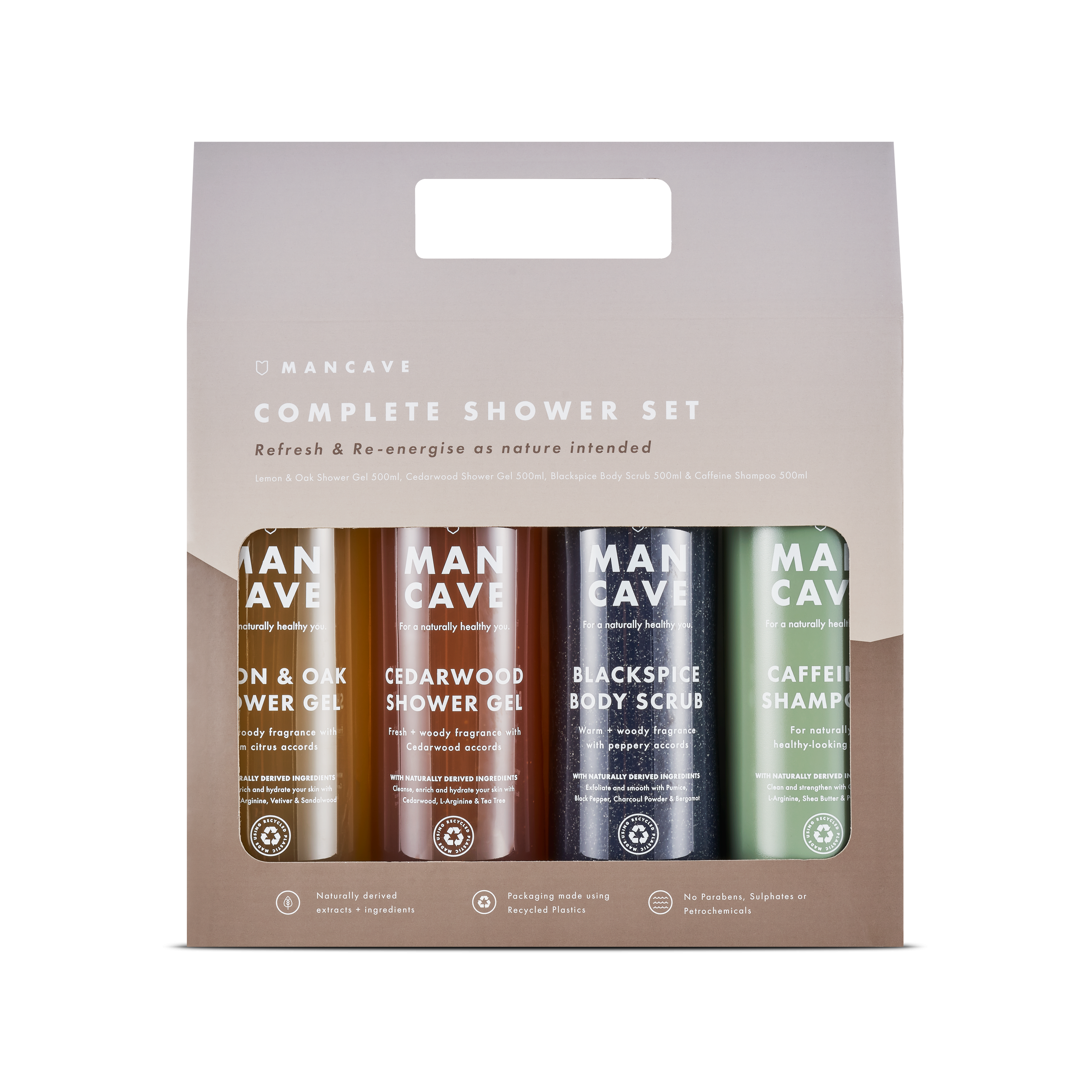shower gel set